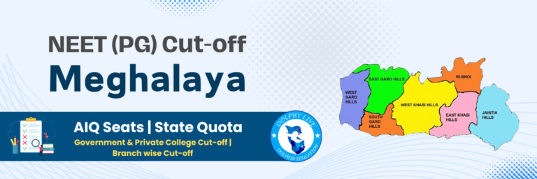 Meghalaya NEET PG Cut-off